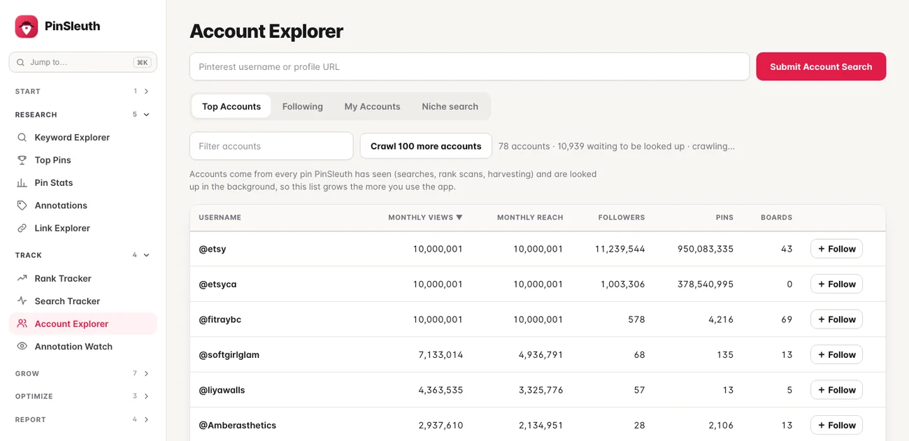 The Account Explorer listing top Pinterest accounts with monthly views, reach and followers