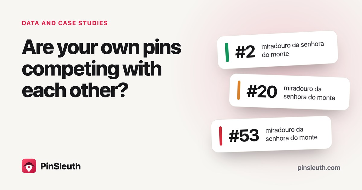 Are your own pins competing with each other? What we found across 87 keywords