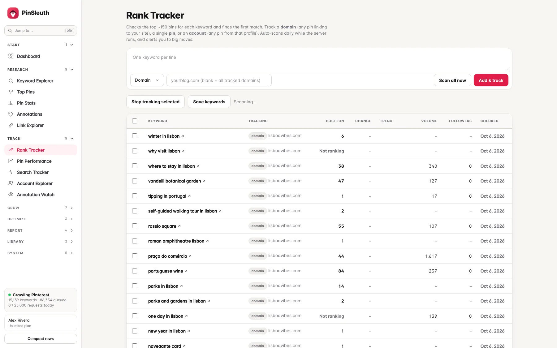 Rank tracker with the add-keyword composer above the table of tracked keywords and positions