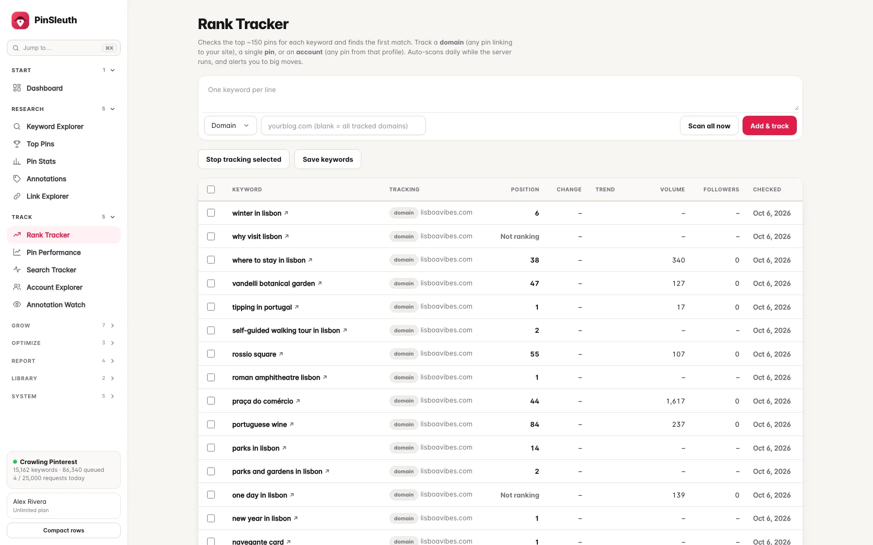 Rank tracker with the add-keyword composer above the table of tracked keywords and positions